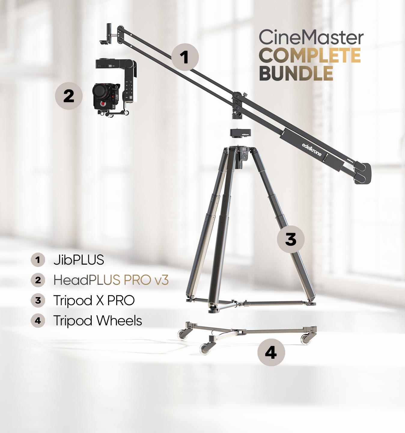 CineMaster Bundle