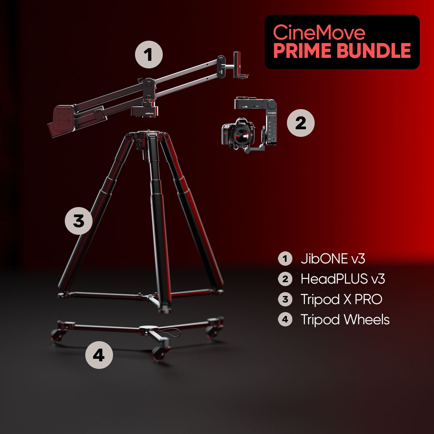 CineMove Bundle